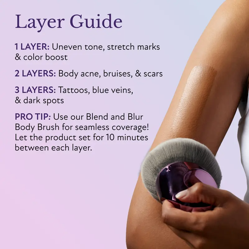 Westmore Beauty Body Coverage Perfector 3.5oz + X-Large Buffer Brush